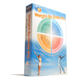 Weight-By-Date Diet Software