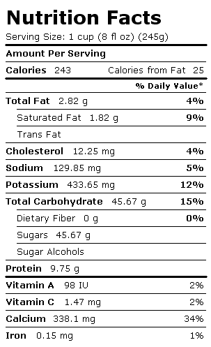 Nutrition Facts Label for Yogurt, Fruit, Low Fat, 9g Protein Per 8Oz