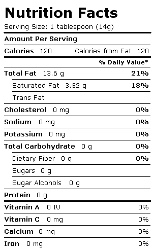 Nutrition Facts Label for Vegetable Oil, Cottonseed, Salad or Cooking