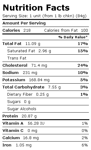 Nutrition Facts Label for Chicken, Breast, Meat + Skin, Fried w/Batter, Broiler/Fryer