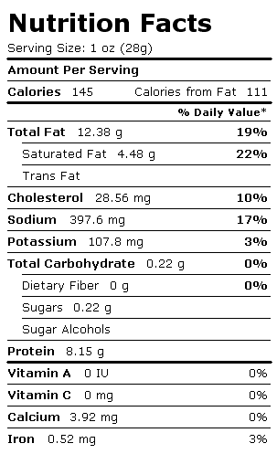 Nutrition Facts Label for Bacon and Beef Sticks