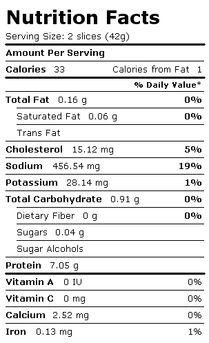 Nutrition Facts Label for Chicken Breast, Oven-Roasted, Fat-Free, Sliced