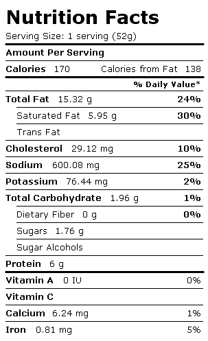 Nutrition Facts Label for Hot Dog (Frankfurter), Beef, Heated, w/o Bun