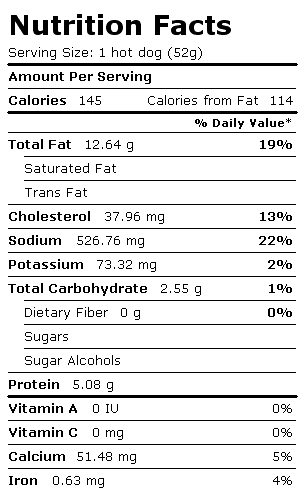 Nutrition Facts Label for Hot Dog (Frankfurter), Meat, Heated, w/o Bun