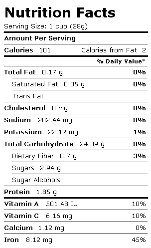 Nutrition Facts Label for Corn Flakes Kellogg's Corn Flakes Cereal