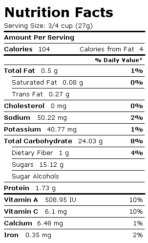 Nutrition Facts Label for Kellogg's Smacks Cereal