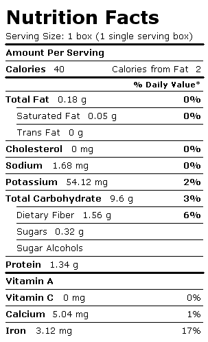 Nutrition Facts Label for Kellogg's Shredded Wheat Miniatures Cereal