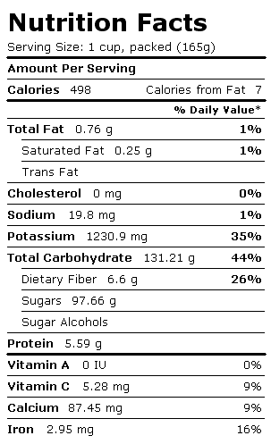 Nutrition Facts Label for Raisins, Golden Seedless