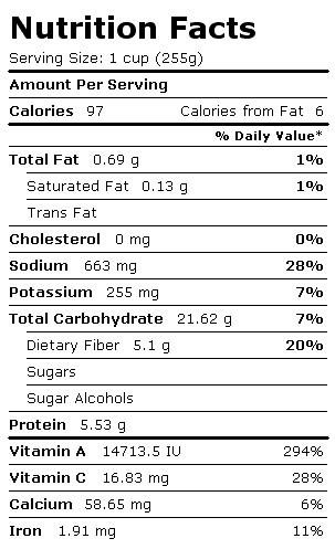 Nutrition Facts Label for Peas and Carrots, Canned