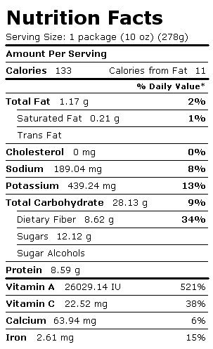 Nutrition Facts Label for Peas and Carrots, Frozen, Boiled, Drained, w/o Salt