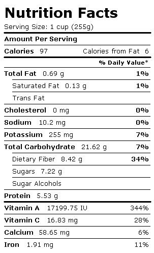 Nutrition Facts Label for Peas and Carrots, Canned, w/o Salt