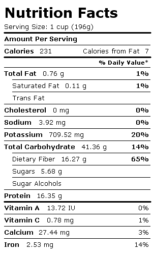 Nutrition Facts Label for Peas, Split, Boiled, w/o Salt