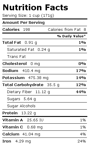 Nutrition Facts Label for Cowpeas, Common (Blackeyes, Crowder, Southern), Boiled, w/Salt