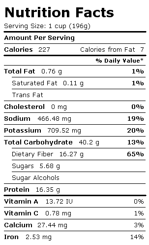 Nutrition Facts Label for Peas, Split, Boiled, w/Salt