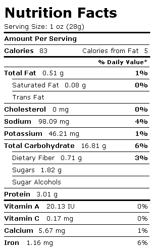 Nutrition Facts Label for Bagel, Cinnamon-Raisin Bagel, Toasted