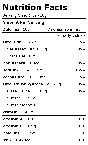 Nutrition Facts Label for Pretzels, Hard, Plain, Salted