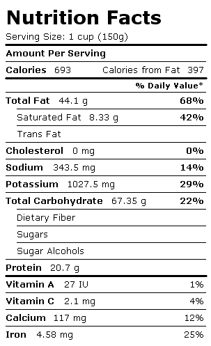 Nutrition Facts Label for Trail Mix, Regular