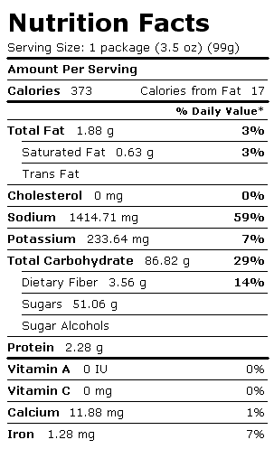 Nutrition Facts Label for Chocolate Pudding, Dry Mix, Instant