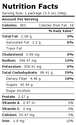 Nutrition Facts Label for Chocolate Pudding, Dry Mix, Regular