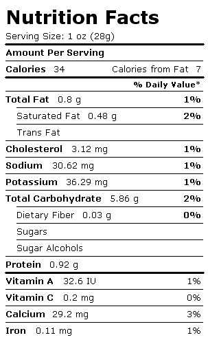 Nutrition Facts Label for Rice Pudding, Dry Mix, Prepared with Whole Milk