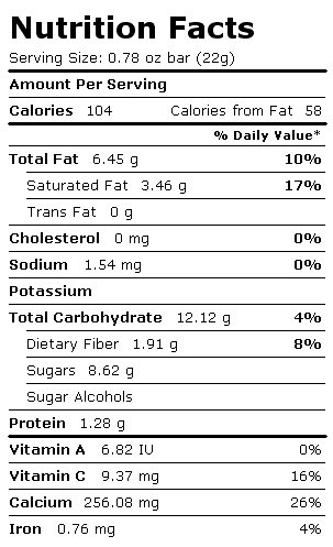 Nutrition Facts Label for Cocoavia Chocolate Bar