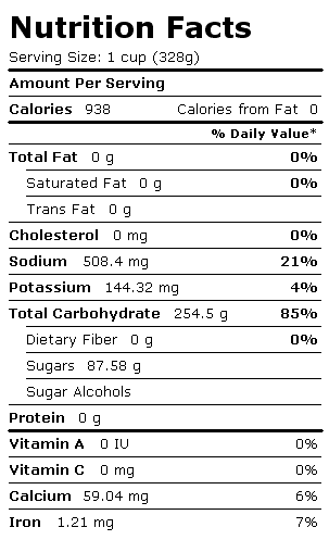Nutrition Facts Label for Corn Syrup, Dark