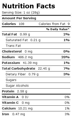 Nutrition Facts Label for Pretzels, Hard, Plain, Made w/Unenriched Flour, Salted