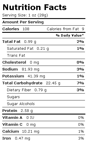 Nutrition Facts Label for Pretzels, Hard, Plain, Made w/Unenriched Flour, Unsalted