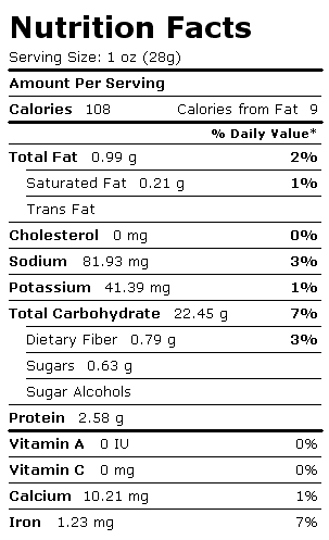 Nutrition Facts Label for Pretzels, Hard, Plain, Made with Enriched Flour, Unsalted