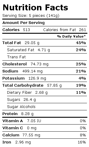 Nutrition Facts Label for French Toast Sticks, Fast Food