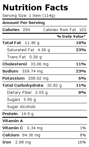 Nutrition Facts Label for Hamburger (Fast Food), Regular, Single Patty, with Condiments