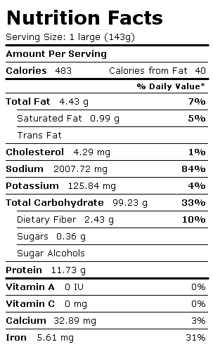 Nutrition Facts Label for Pretzels, Soft