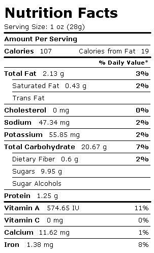 Nutrition Facts Label for Breakfast Bar, Corn Flake Crust with Fruit