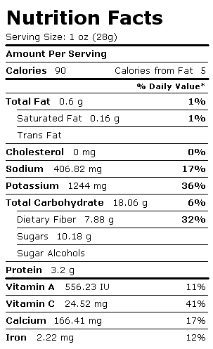 Nutrition Facts Label for Celery Flakes, Dried