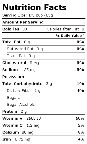 Nutrition Facts Label for Birds Eye Leaf Spinach