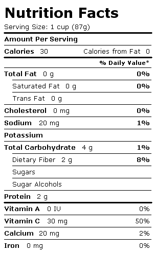 Nutrition Facts Label for Birds Eye Tender Broccoli Cuts