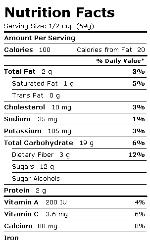 Nutrition Facts Label for Blue Bunny Light Ice Cream, Personals, Double Strawberry Light
