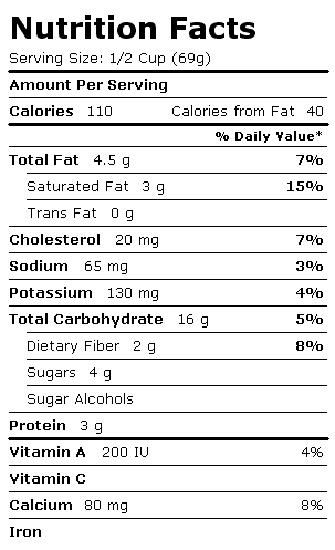 Nutrition Facts Label for Blue Bunny Ice Cream, no Sugar Added, Reduced Fat, Neapolitan