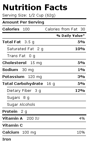 Nutrition Facts Label for Blue Bunny Ice Cream, Premium Light, Vanilla