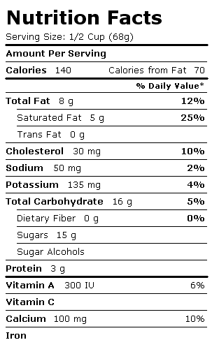 Nutrition Facts Label for Blue Bunny Ice Cream, On-the-Go Premium, Vanilla