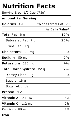 Nutrition Facts Label for Blue Bunny Ice Cream, Chunky & Gooey Premium, Banana Split