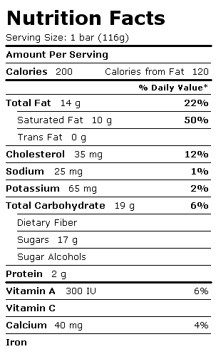 Nutrition Facts Label for Blue Bunny Frozfruit Bars, Creamy Coconut