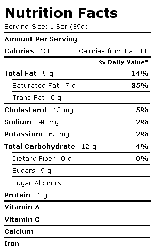 Nutrition Facts Label for Blue Bunny Bars, English Toffee Bars