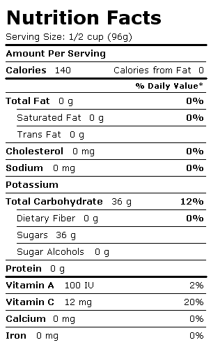 Nutrition Facts Label for Ciao Bella Sorbet, Lemon