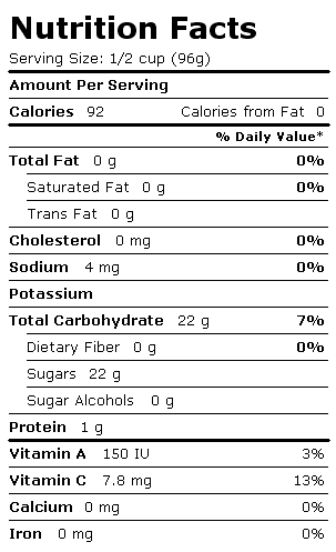 Nutrition Facts Label for Ciao Bella Sorbet, Passion Fruit