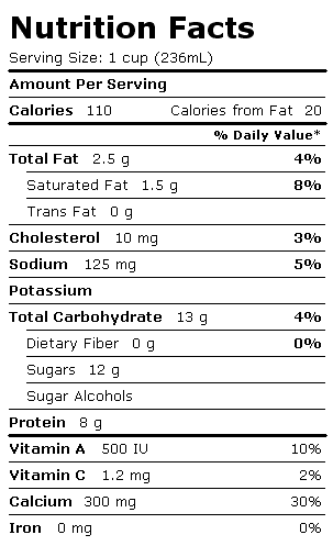 Nutrition Facts Label for Kemps Milk, Select 1% Low Fat