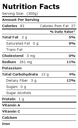 Nutrition Facts Label for Kohinoor Aloo Ki Sabzi 300g