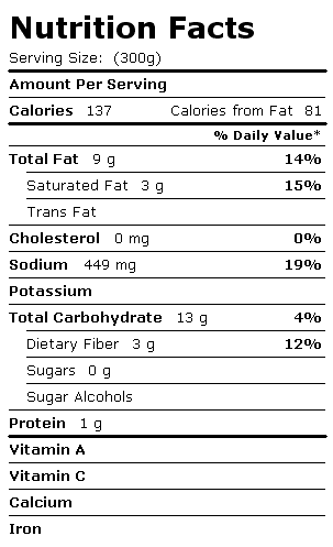Nutrition Facts Label for Kohinoor Aloo Palak 300g