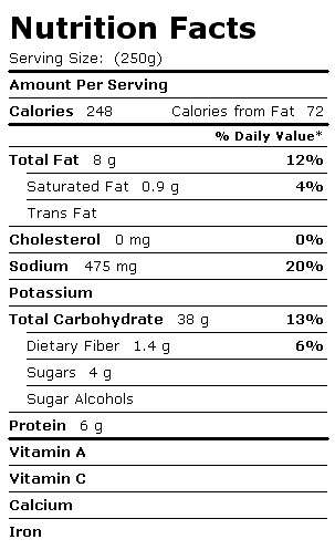 Nutrition Facts Label for Kohinoor Hyderabadi Vegetable Biryani Micro Rice 250g