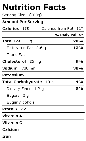 Nutrition Facts Label for Kohinoor Mumbai Pav Bhaji 300g